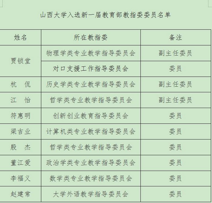qq 截图20181212112640.jpg